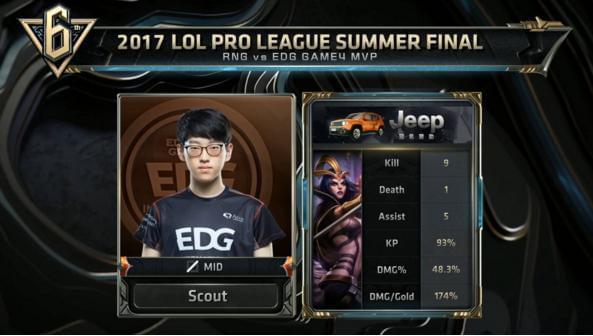 哈利伯顿以 哈利伯顿以