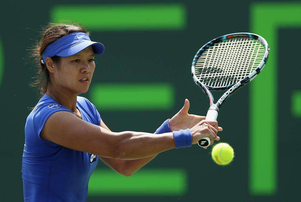 体状态管理 体状态管理