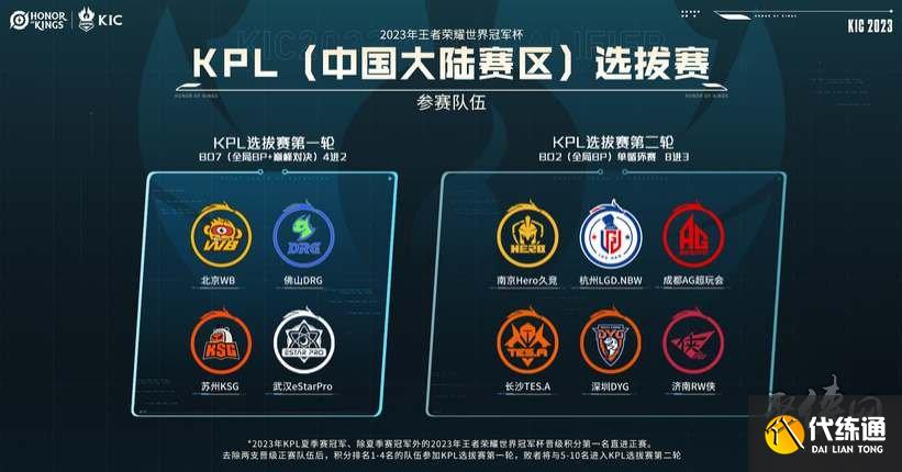 阿尔特塔或 阿尔特塔或