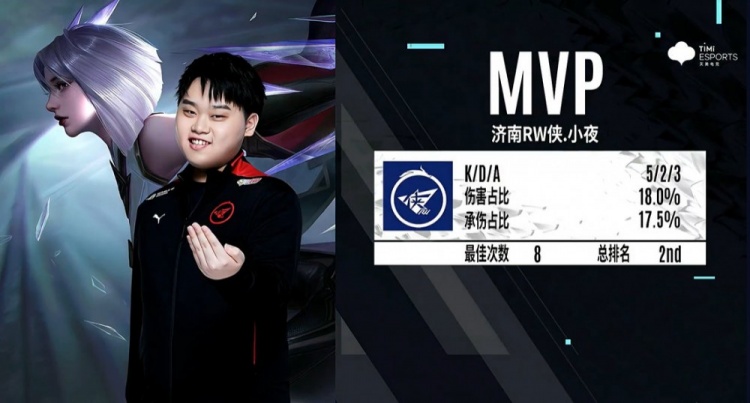 业的关键枢 业的关键枢