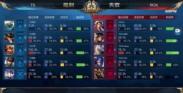 作替你决策